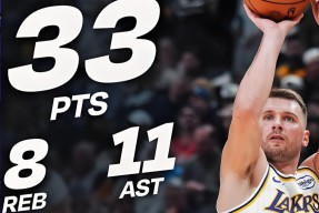 九游官方入口_独行侠东契奇连续三场30+