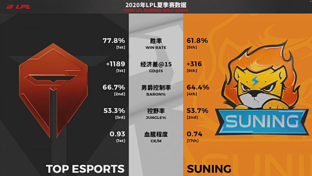 临场决策果断有效，比赛走势清晰(简述临场指挥这种决策活动的明显特征)