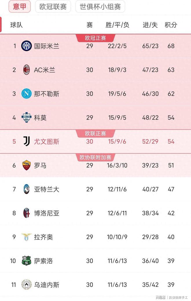 AC米兰意甲击败都灵莱奥单刀得分(意甲ac米兰10都灵豪取联赛6连胜)