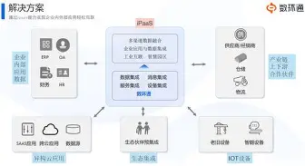攻守协同持续发力，整体优势明显(什么是攻守战术基础配合?包括哪些内容?)